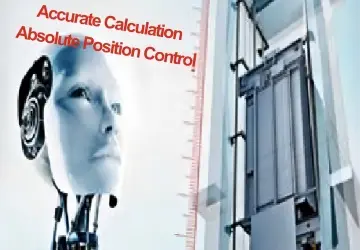 absolute position control