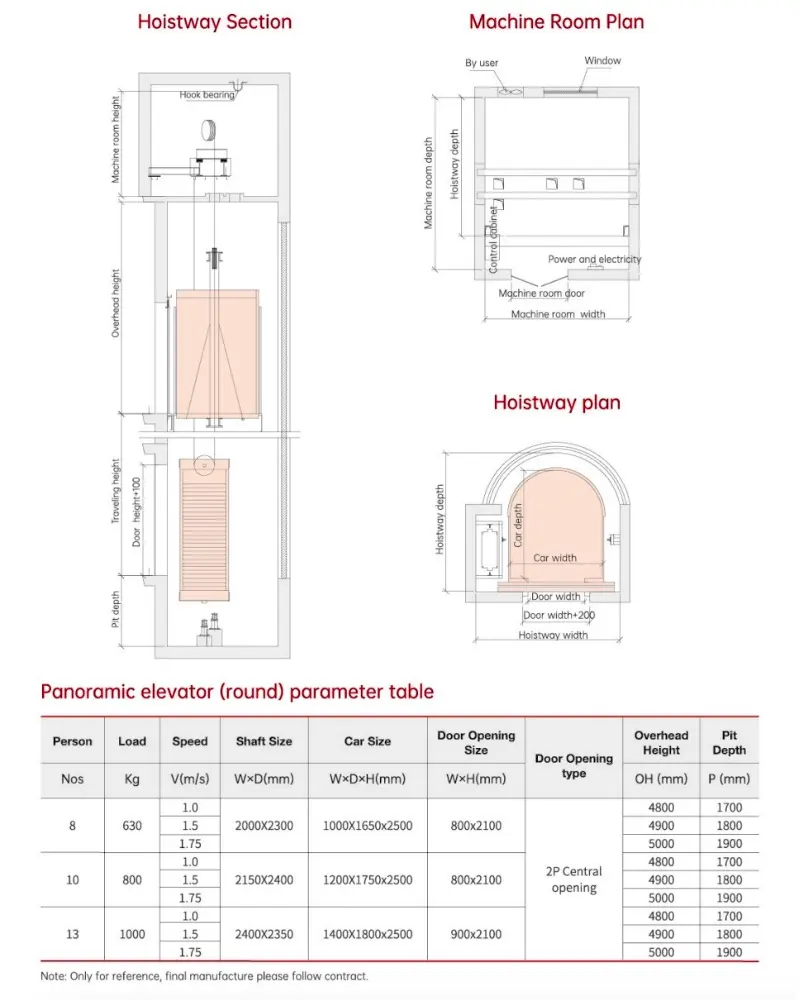 mr panoramic elevator.webp