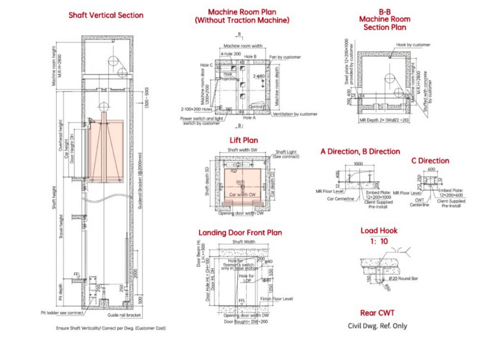 mr passenger elevator construction parameters.png
